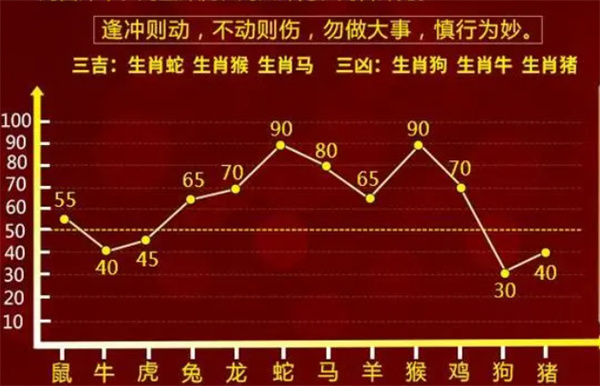 一肖一码一必中一肖,一肖一码一必中一肖——揭示背后的犯罪问题