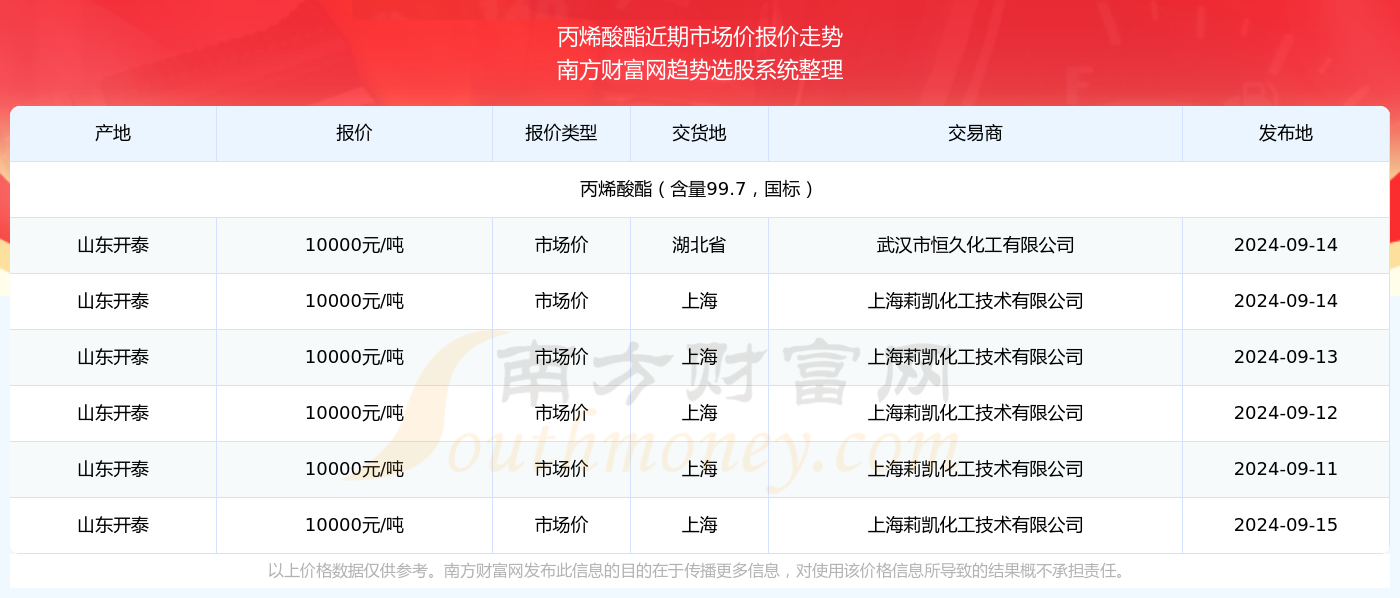 2024澳门最新开奖,2024澳门最新开奖，探索彩票的奥秘与期待的中奖梦想