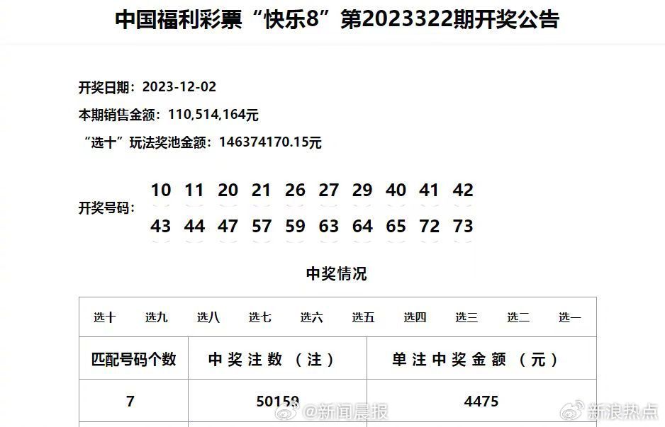 2024年新澳门开奖结果查询,探索未来之门，2024年新澳门开奖结果查询