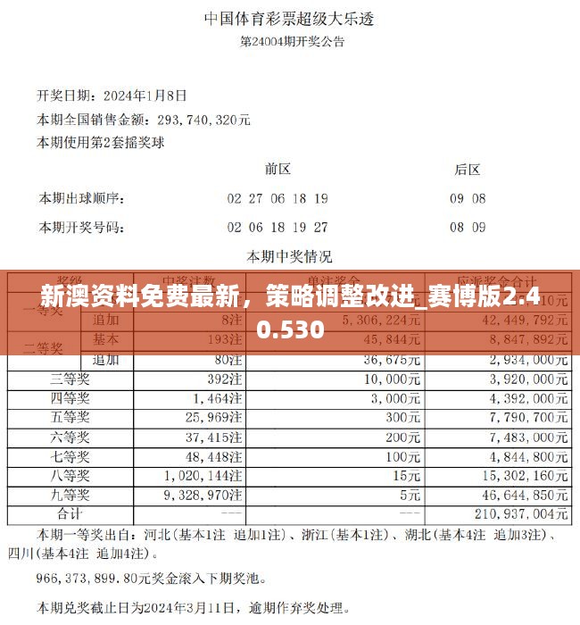 新澳2024最新资料,新澳2024最新资料深度解析