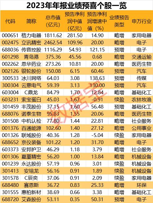 2024澳门六今晚开奖结果,澳门六今晚开奖结果，探索随机性与预测之间的微妙平衡