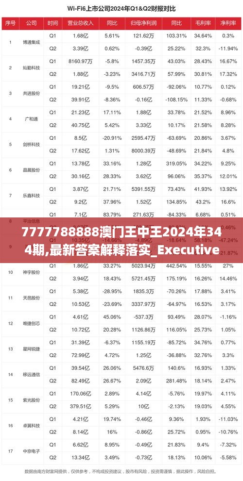 7777788888澳门王中王2024年 - 百度,探索澳门王中王现象，揭秘数字背后的故事与未来展望（以百度为视角）