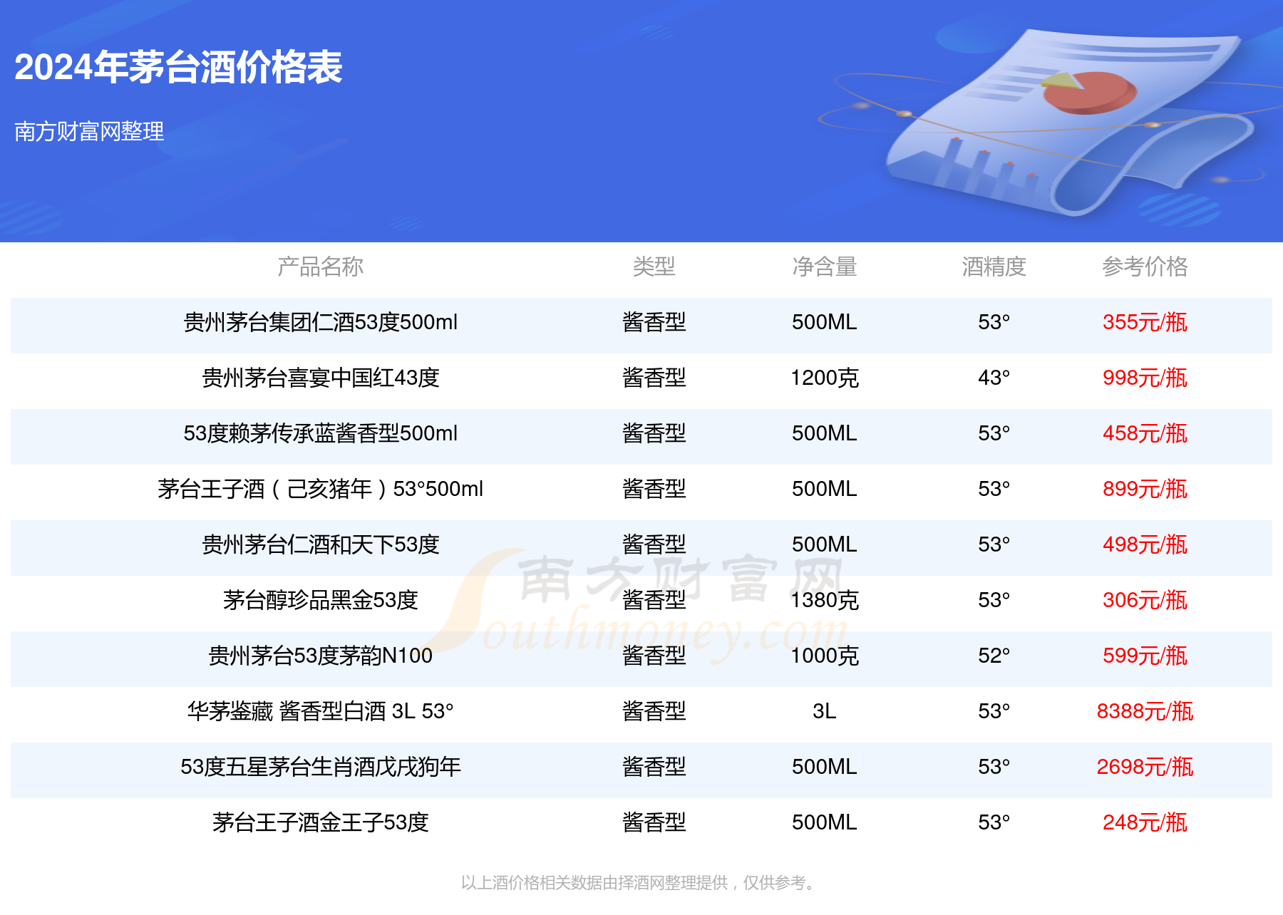 2024年正版资料大全免费看,探索未来，免费获取正版资料的全新篇章——2024年正版资料大全免费看