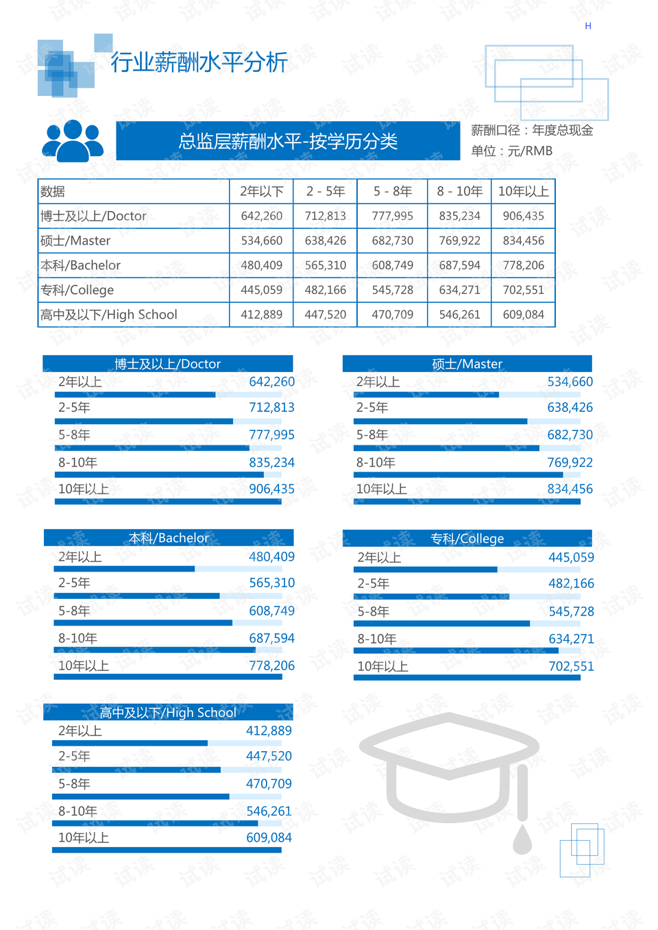 2024年新澳原料免费提供,2024年新澳原料免费提供，引领行业变革，助力可持续发展