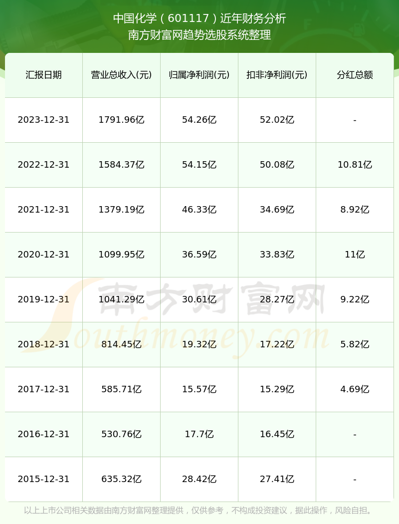 2024新奥历史开奖记录56期,2024新奥历史开奖记录56期，探索彩票背后的故事与未来趋势