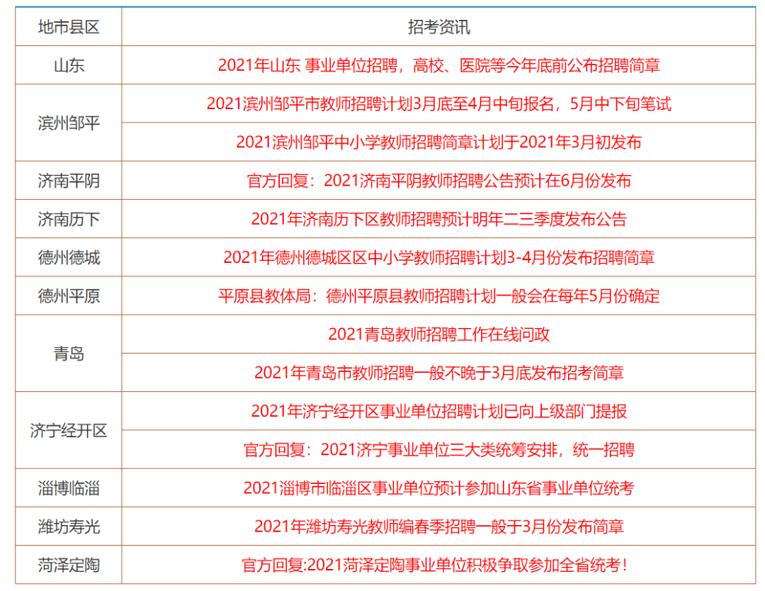 热泪盈眶 第3页