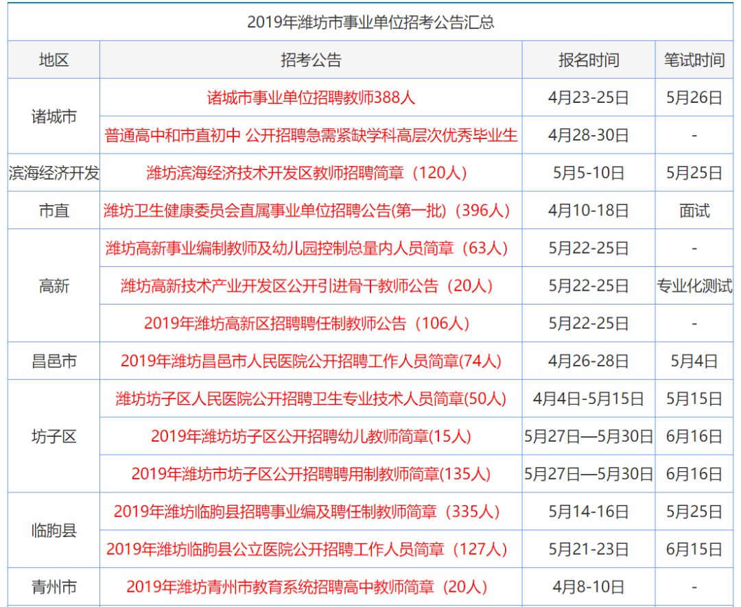 快讯通 第340页