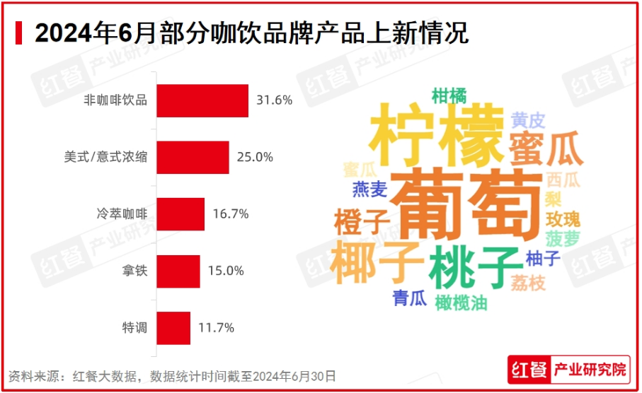 2024年新跑狗图最新版,探索新跑狗图，揭秘最新版跑狗图的魅力与优势（2024年）