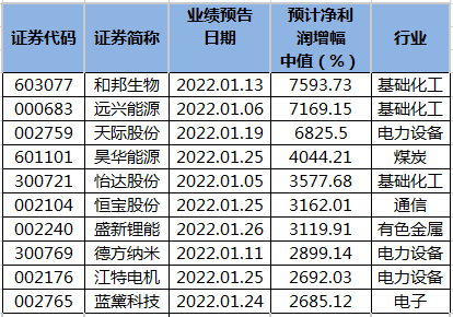 澳门平特一肖100%准资优势,澳门平特一肖的预测与优势，一个犯罪问题的探讨