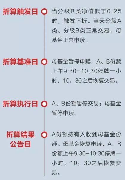 新澳门期期免费资料,警惕新澳门期期免费资料的潜在风险——揭示其背后的违法犯罪问题