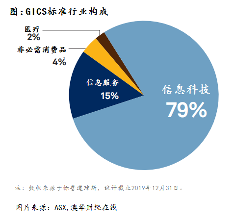 新澳今天最新资料2024,新澳今天最新资料2024概览与前景展望