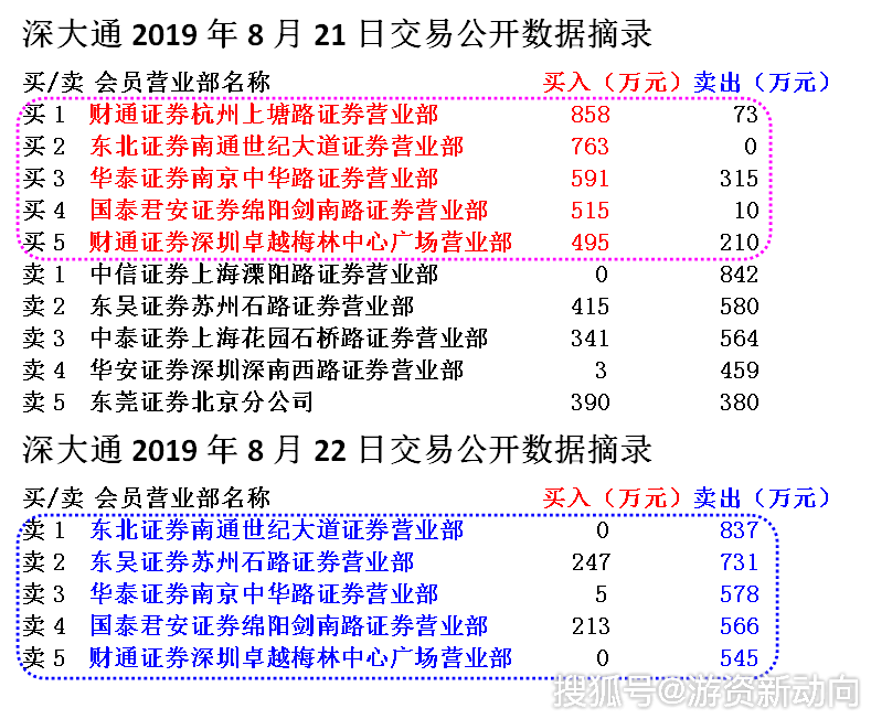 2024最新奥马资料传真,揭秘2024最新奥马资料传真，全方位解读与前瞻性预测