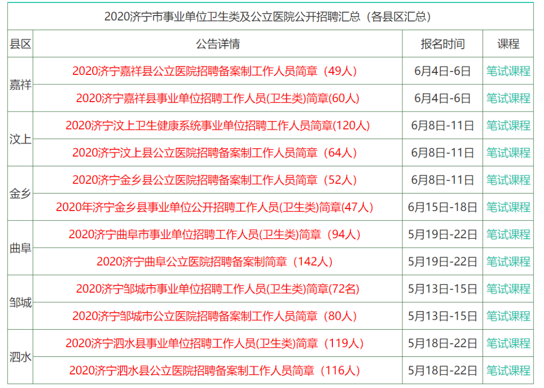 正版资料全年资料大全,正版资料全年资料大全，一站式获取全年所需信息的宝库