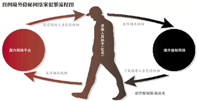 一肖一码一必中一肖,一肖一码一必中一肖，揭示背后的犯罪问题