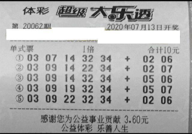 2024澳门今期开奖结果,探索未来，聚焦澳门彩票开奖结果及影响分析（以澳门彩票业为例）