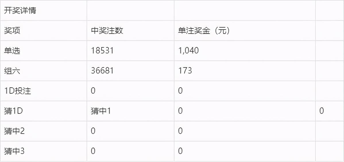 2024年12月20日 第42页