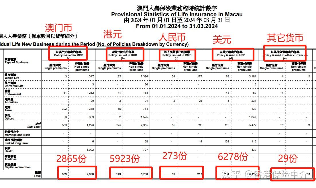 关门打狗 第3页