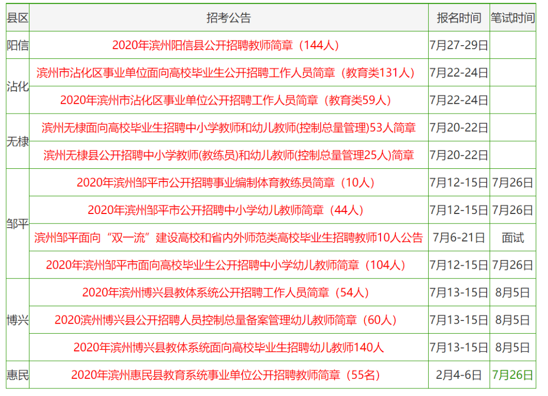 2024年12月20日 第23页