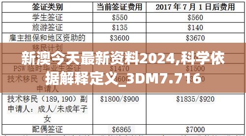 新澳2024最新资料,新澳2024最新资料深度解析