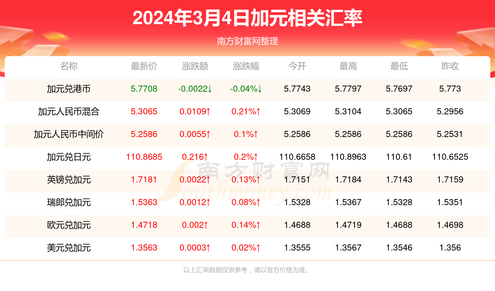 2024新奥历史开奖记录香港,揭秘香港新奥历史开奖记录，一场时代的盛宴与未来的展望（2024篇）