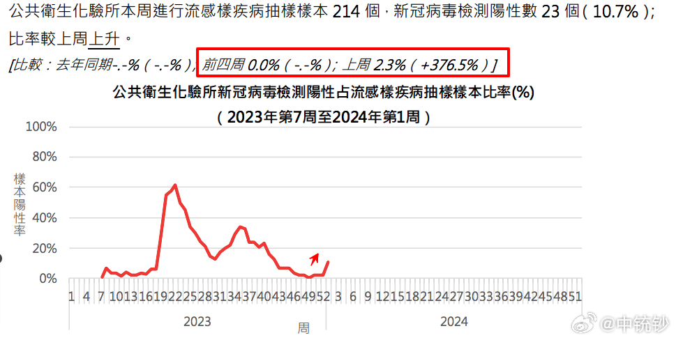 2024年澳门管家婆一肖一码,警惕虚假预测，澳门管家婆一肖一码背后的风险与挑战（不少于1966字）