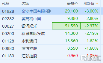 澳门三中三码精准100%,澳门三中三码精准100%，揭秘幸运之城的独特魅力与神秘技巧