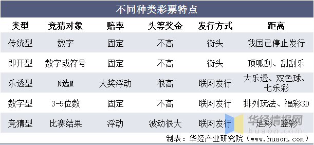 2024澳门天天开好彩资料,关于澳门彩票与违法犯罪问题的探讨