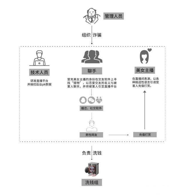 最准一肖一码100%精准软件,关于最准一肖一码100%精准软件的真相探讨——揭开犯罪行为的神秘面纱