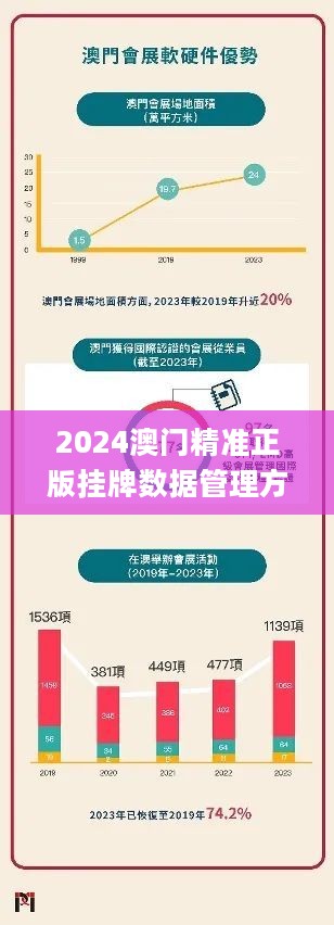 澳门正版精准免费挂牌,澳门正版精准免费挂牌，揭示背后的犯罪问题