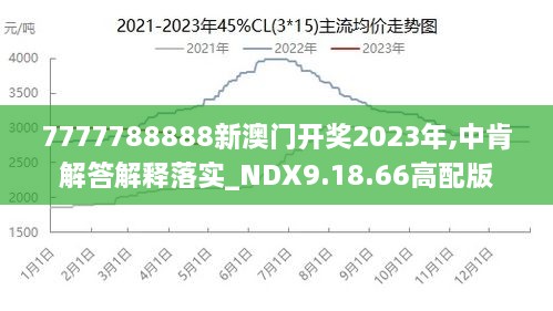 7777788888澳门王中王2024年,澳门王中王传奇，77777与88888的预言与未来展望