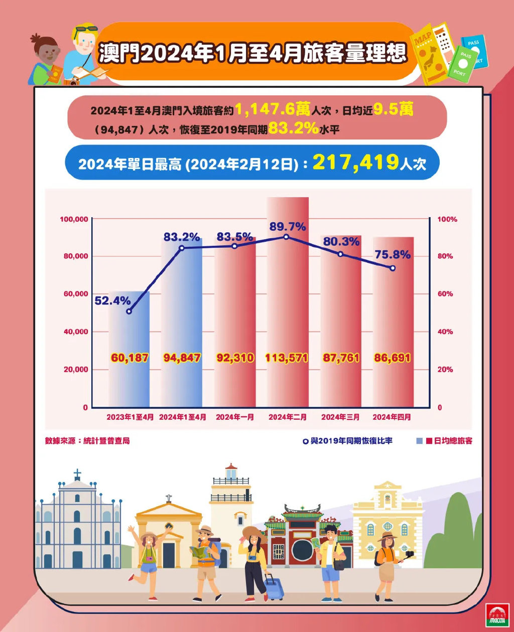 新澳门2024年正版马表,新澳门2024年正版马表与犯罪问题的探讨