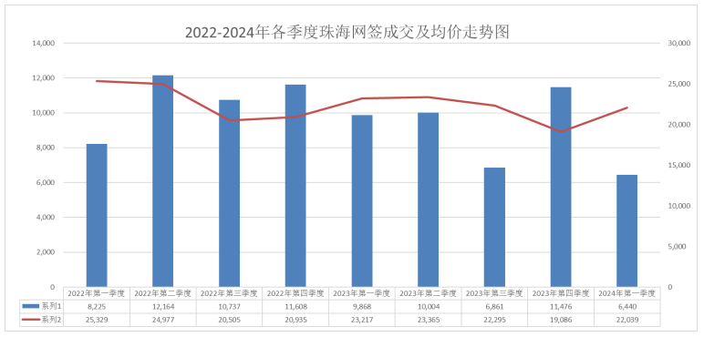 新澳门开奖结果2024开奖记录,澳门新开奖结果及未来开奖展望，2024年的记录与探索