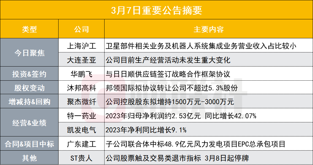 2024年12月22日 第38页