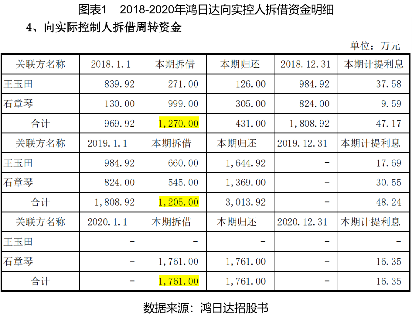 香港内部免费资料期期准,香港内部免费资料期期准，背后的犯罪问题与警示