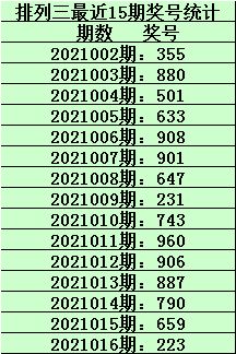 一码一肖100%精准的评论,关于一码一肖精准预测的真相探讨——揭示背后的风险与警示