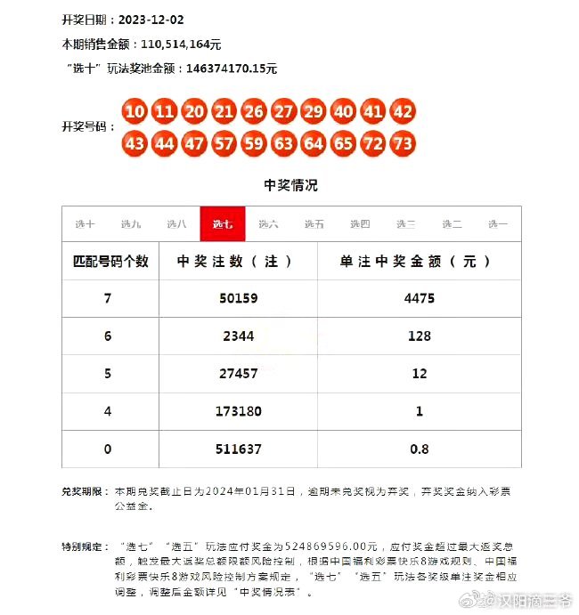 494949最快开奖今晚开什么,警惕虚假彩票陷阱，切勿盲目追求最快开奖