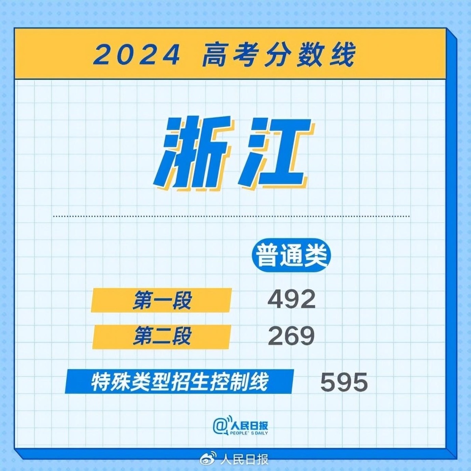 2024全年资料免费大全,揭秘2024全年资料免费大全，一站式获取资源的宝藏世界