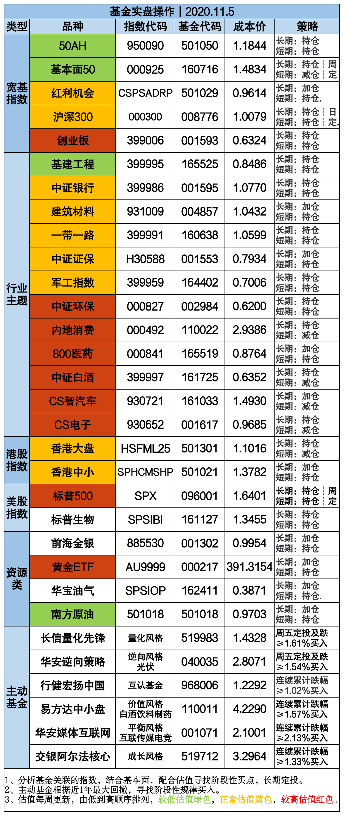 2024年12月22日 第9页