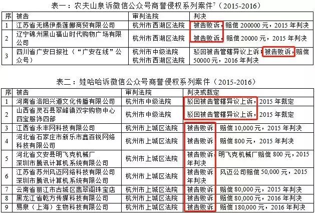 香港正版资料全年资料有限公司,香港正版资料全年资料有限公司，探索正版资讯的先驱者