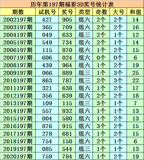 新澳门一码一码100准确,关于新澳门一码一码100准确性的探讨——揭示背后的风险与真相