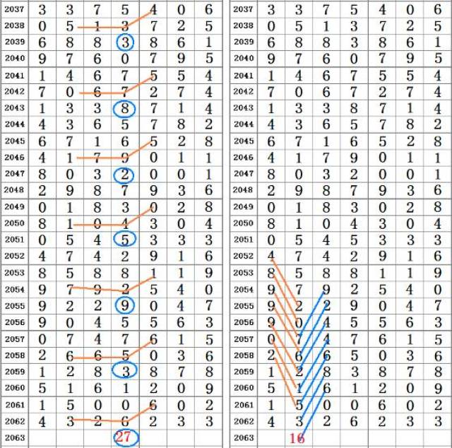 二四六好彩7777788888,二四六好彩与神秘数字7777788888的魅力