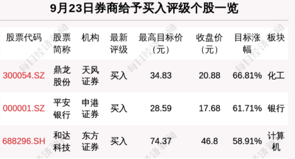 龙潭虎穴 第2页