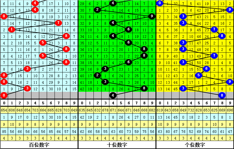 今晚必中一肖一码四不像,今晚必中一肖一码四不像，揭秘彩票预测背后的真相