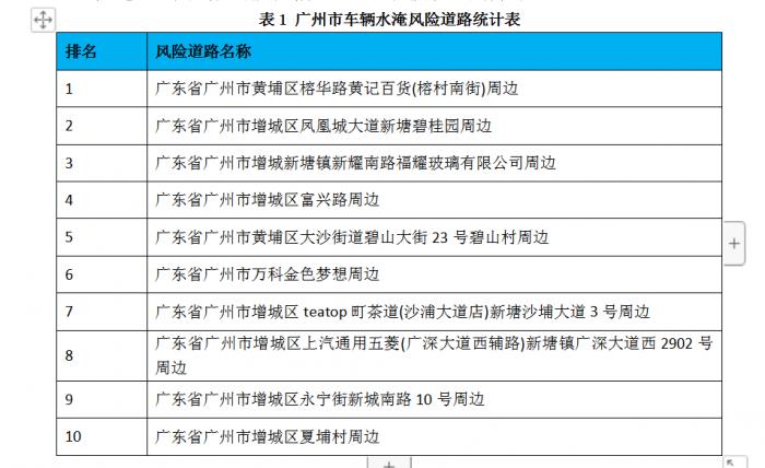 新澳门最新开奖记录查询,警惕新澳门最新开奖记录查询背后的风险与犯罪问题