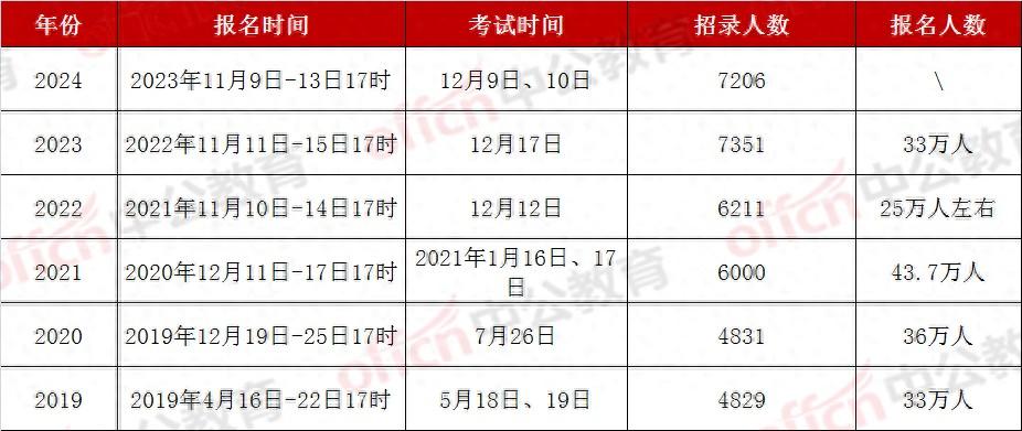 2024新澳资料大全600TK,探索未来，2024新澳资料大全600TK深度解析