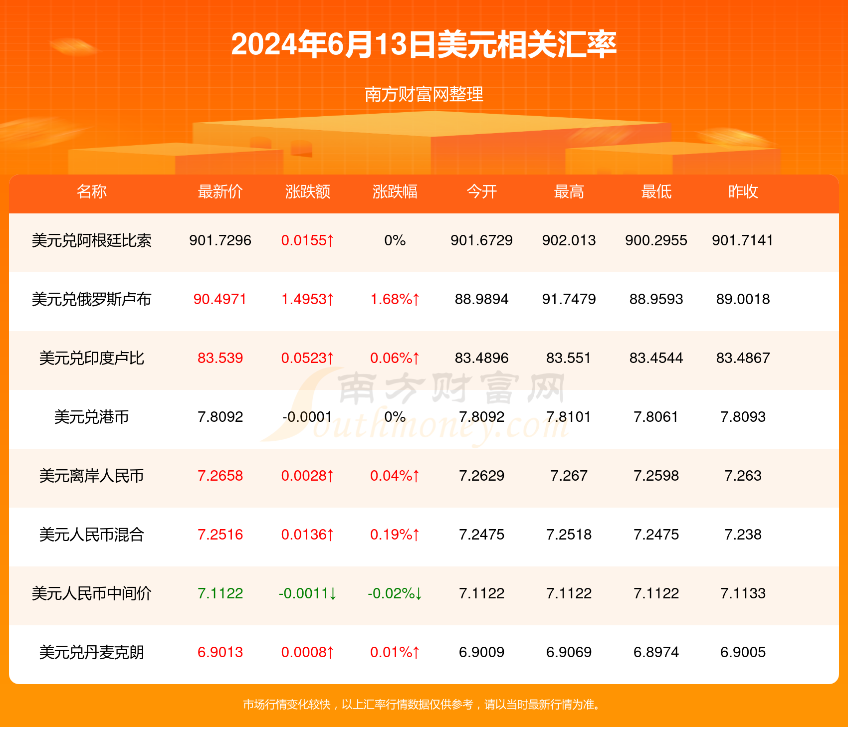 2024年新澳天天开彩最新资料,关于新澳天天开彩最新资料的探讨与警示——警惕违法犯罪风险