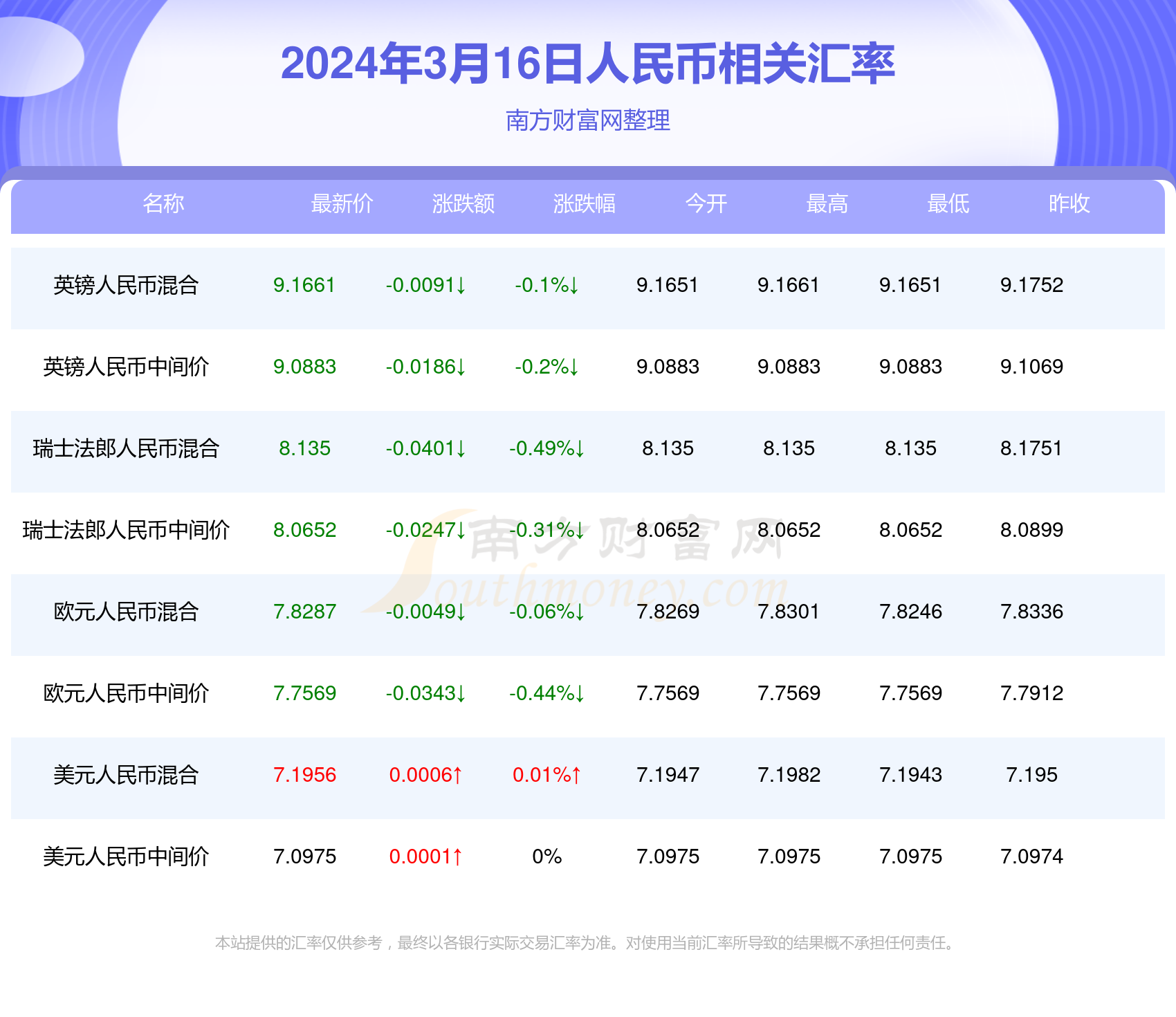 澳门开奖结果 开奖记录表210,澳门开奖结果及开奖记录表（2023年最新版）