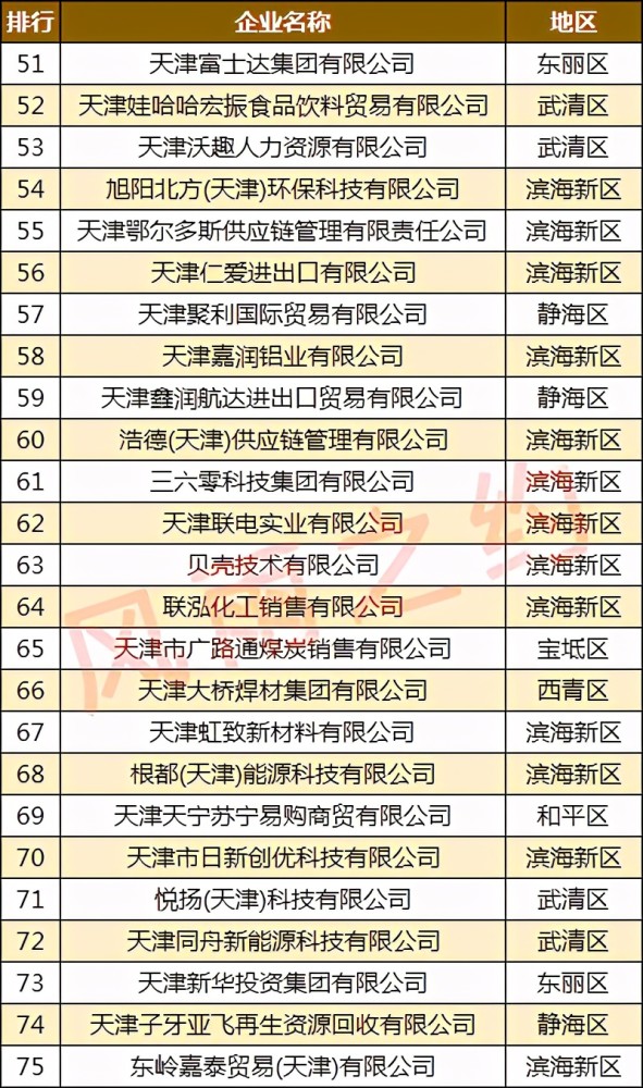 新澳天天开奖资料大全最新100期,新澳天天开奖资料大全最新100期——警惕背后的违法犯罪风险