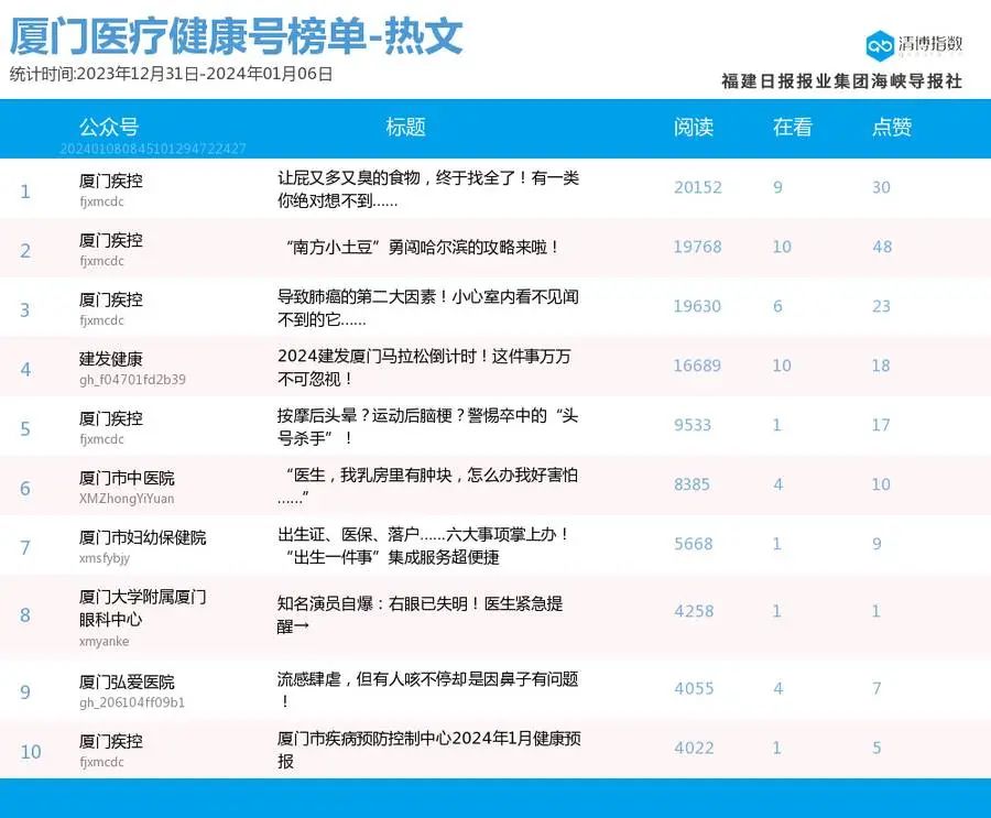 新澳门开奖号码2024年开奖记录查询,新澳门开奖号码2024年开奖记录查询，探索彩票世界的神秘之门