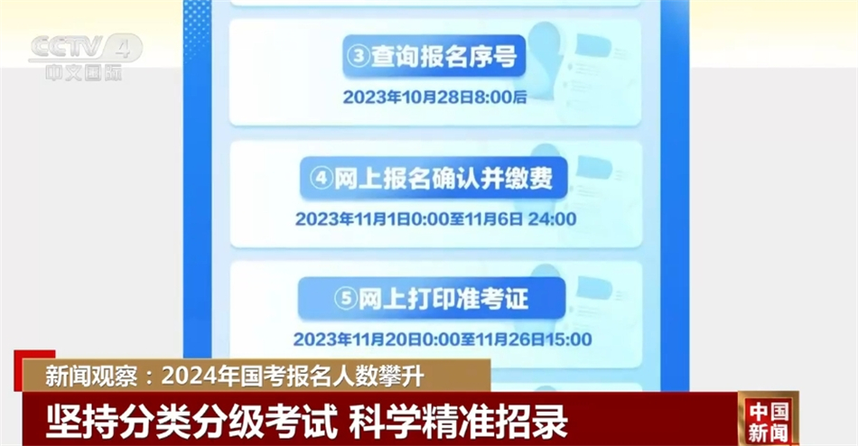 2024年正版资料免费大全最新版本亮点优势和亮点,2024年正版资料免费大全，最新版本亮点与优势深度解析